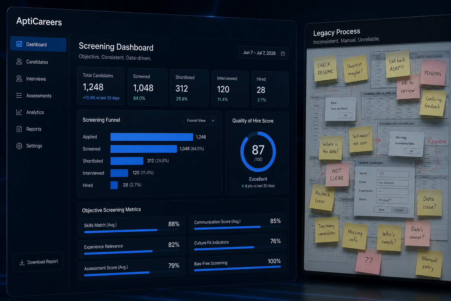 How AI Interviews Improve Screening in 2026