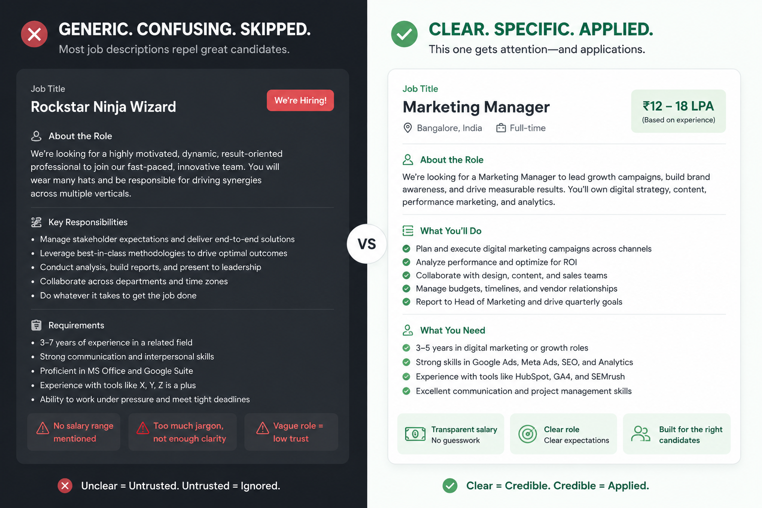 Why Candidates Ignore Your Job Postings in 2026